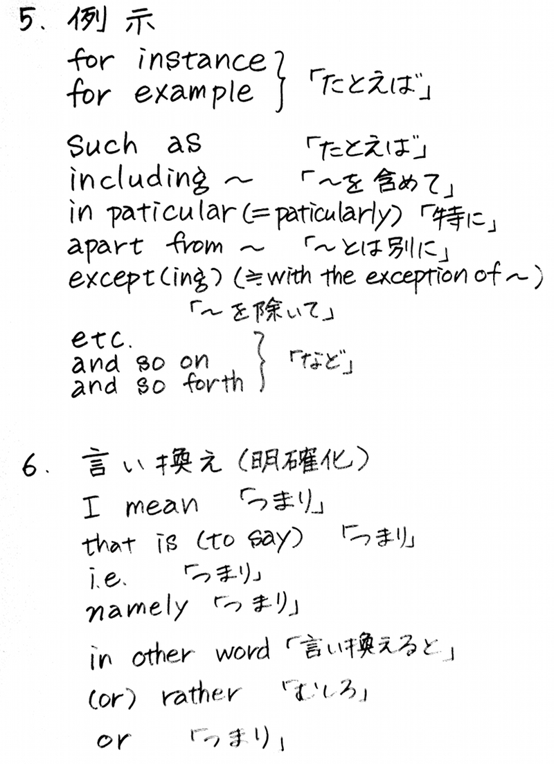 Biorigeneの使える英語3; 例示、言い換え（明確化）