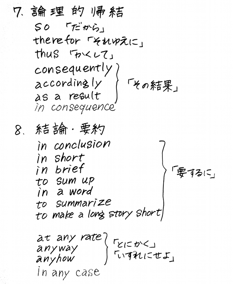 Biorigeneの使える英語4; 論理的帰結、結論・要約